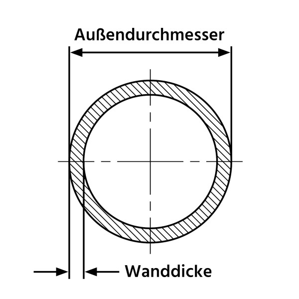 Messing Rundrohre