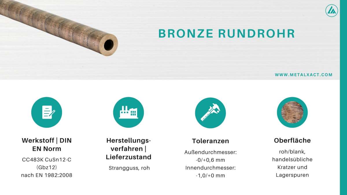 Stabilit Rundrohr ( x L: 12 x 2 000 mm, 1 mm, PVC